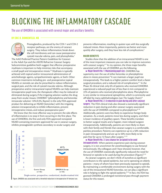 Thumbnail of Blocking the Inflammatory Cascade with OMIDRIA pdf